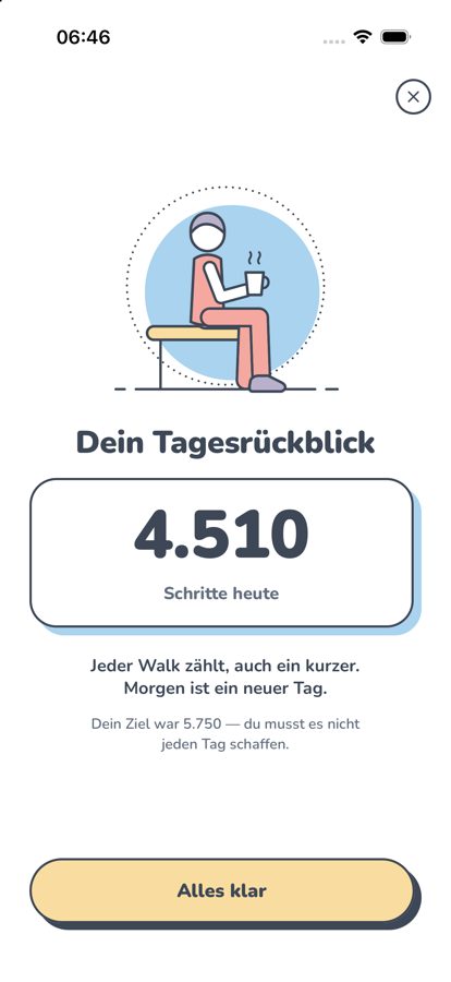 Der Tagesrückblick: 4.510 Schritte und ein freundlicher Satz